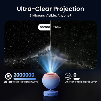 Galaxy Light Projector